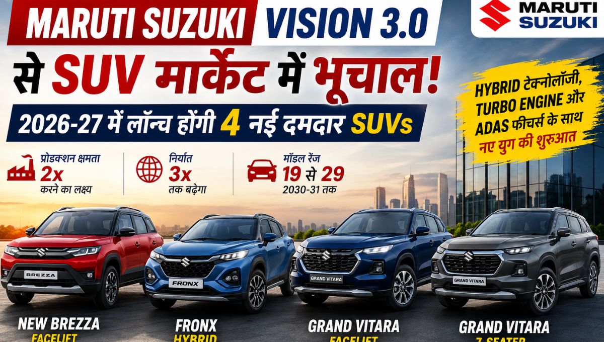 Maruti Suzuki