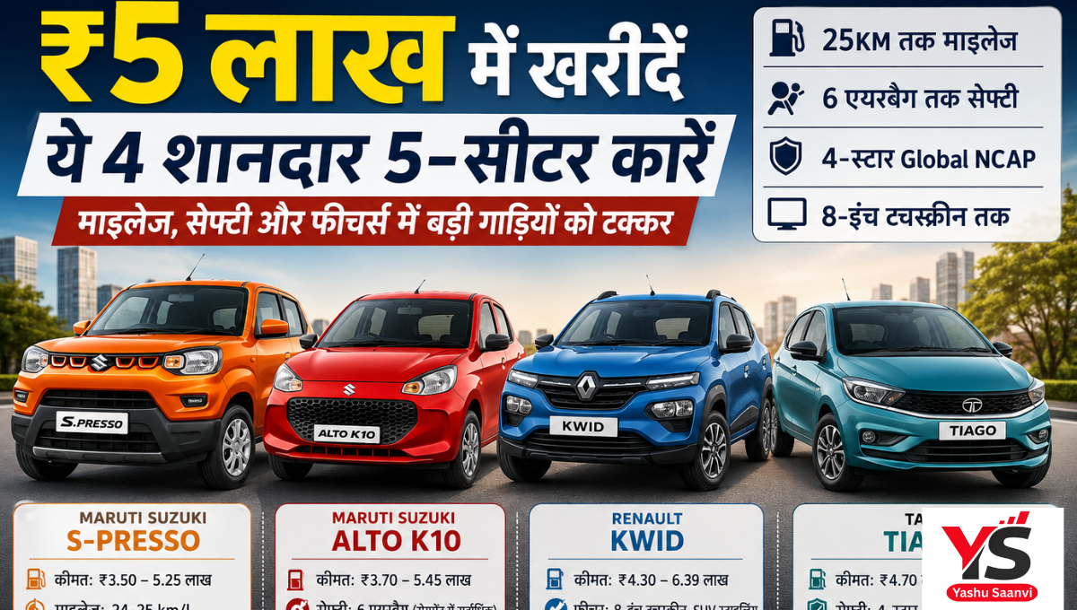 Maruti